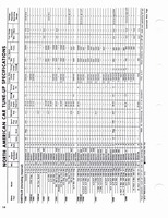 1960-1972 Tune Up Specifications 012.jpg